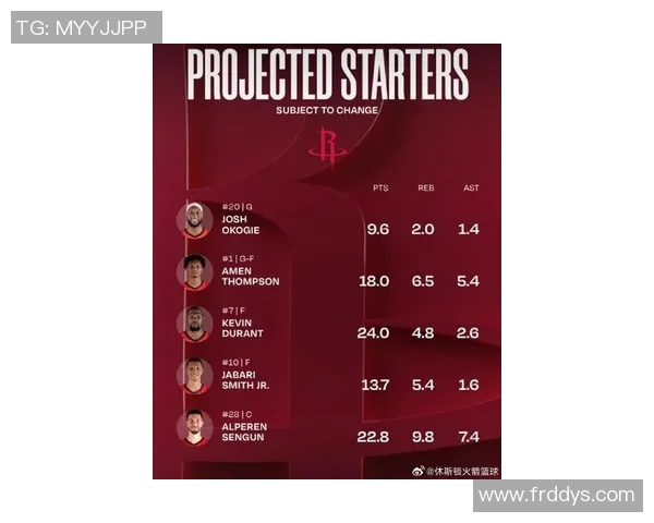 NBA休赛期风云：雄鹿谨慎布局，火箭太阳大交易引关注